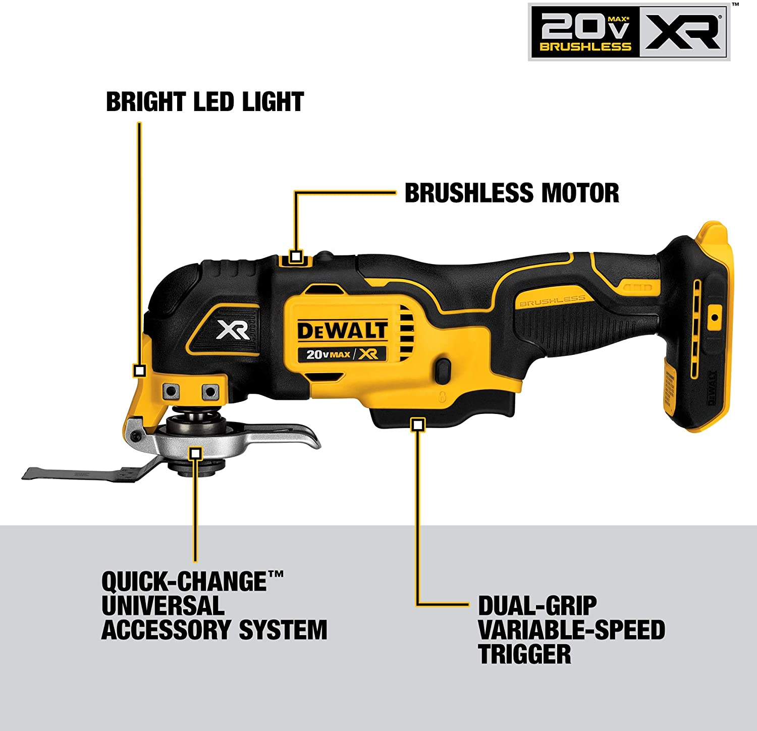DEWALT 20V MAX Power Tool Combo Kit, 10-Tool Cordless Power Tool Set with 2 Batteries and Charger