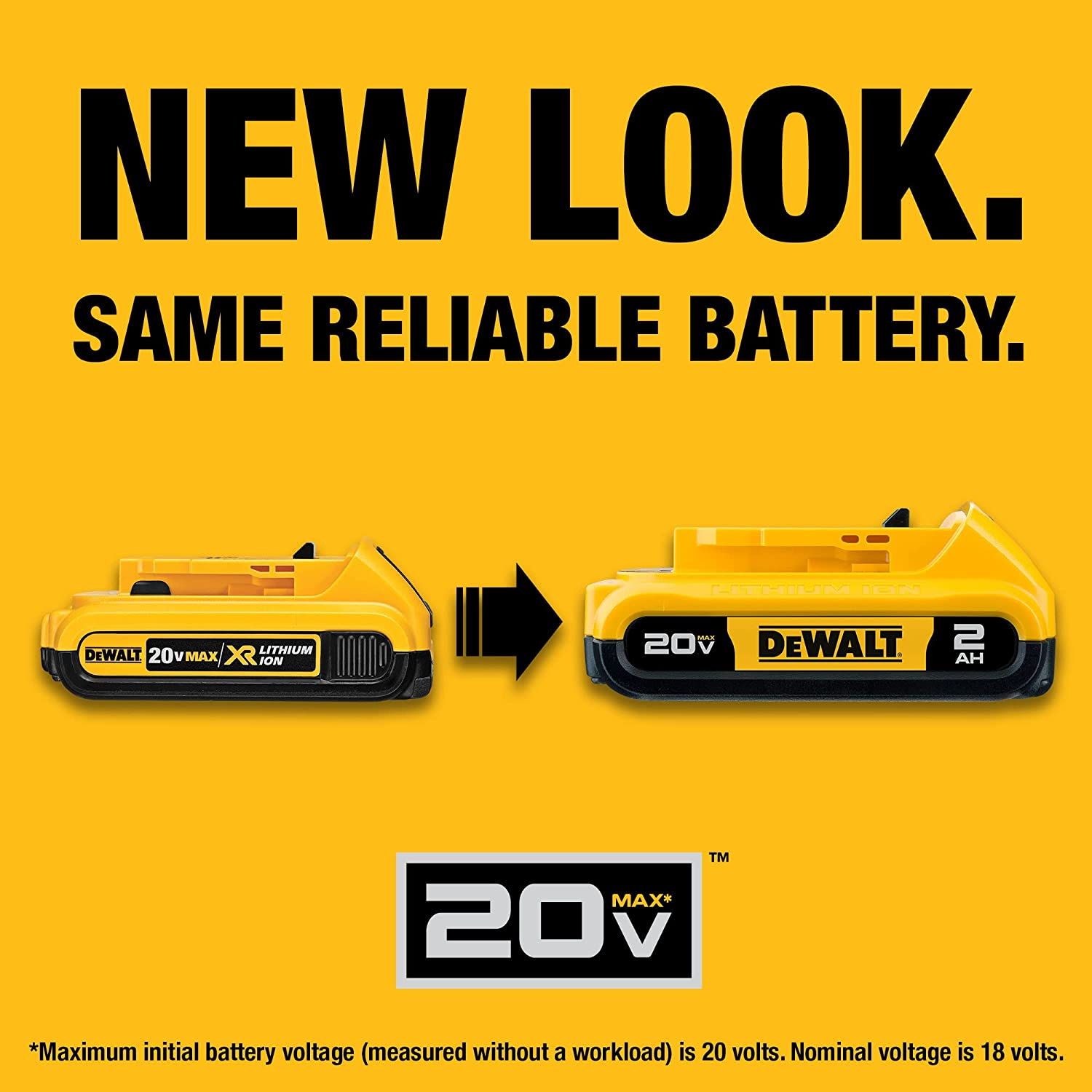 DEWALT 20V MAX Power Tool Combo Kit, 10-Tool Cordless Power Tool Set with 2 Batteries and Charger