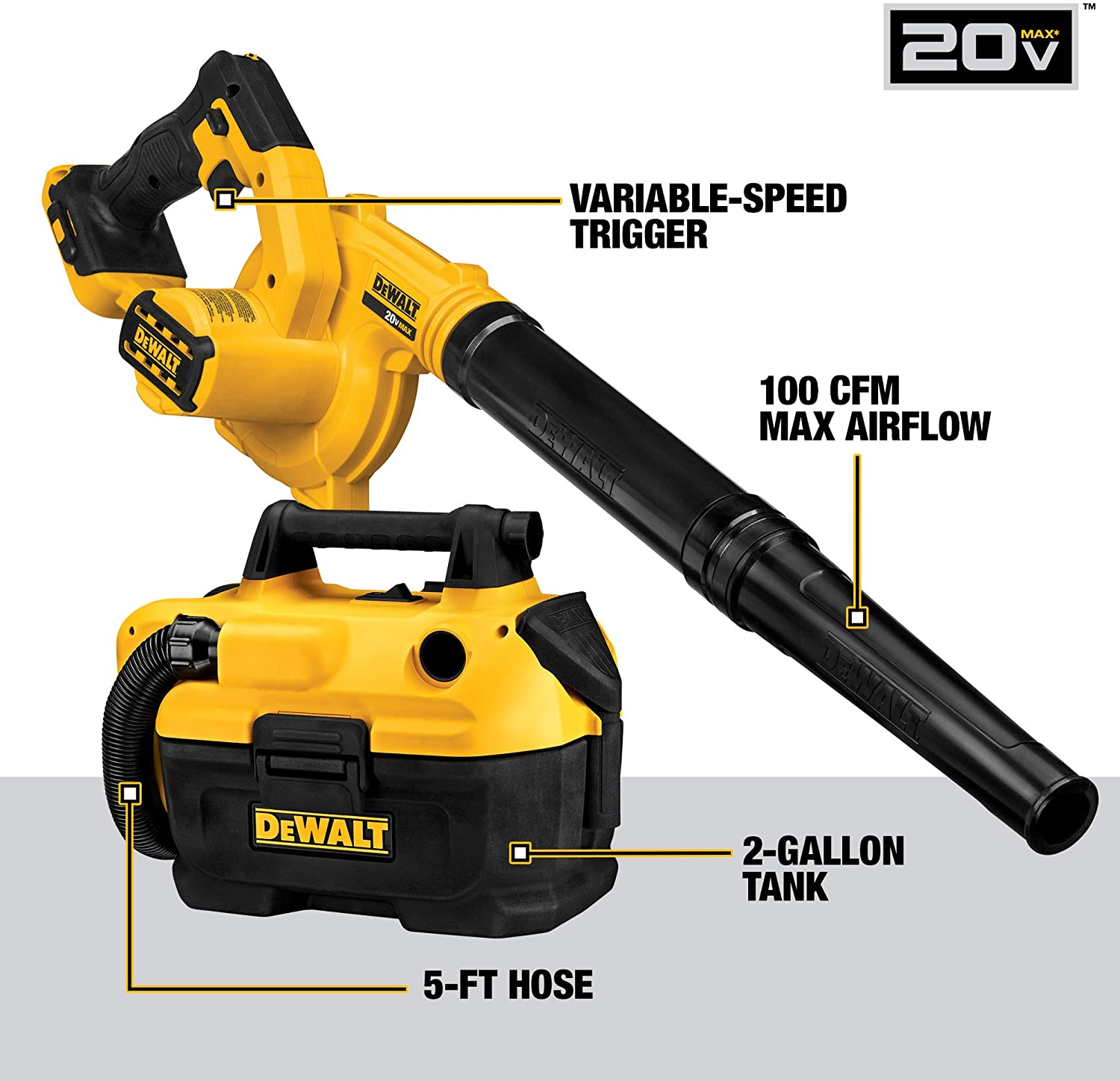 DEWALT 20V MAX Power Tool Combo Kit, 10-Tool Cordless Power Tool Set with 2 Batteries and Charger